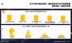 小狐狸钱包如何快速添加BTC网络：全面指南