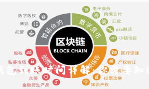 小狐狸钱包到账时间详解：你需要知道的一切