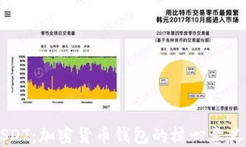 
解密USDT：加密货币钱包的核心意义与应用