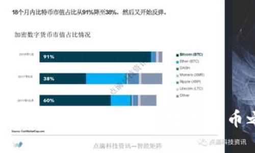 如何注册比特币公链钱包，奇妙的数字货币之旅从这里开始