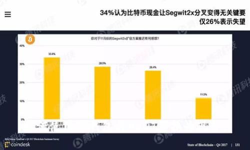 如何使用TP钱包将USDT兑换为现金？