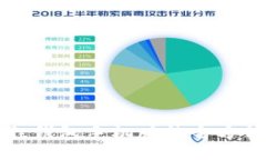 小狐狸钱包手机版的全方