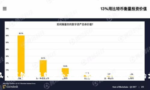 小狐狸钱包客服服务全攻略：轻松找到您需要的支持