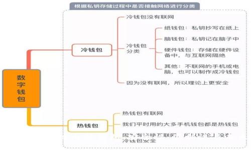 深入探索区块链电脑钱包：安全性、便利性与未来趋势