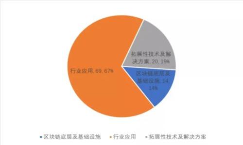 解决小狐狸钱包无法打开的详细指南