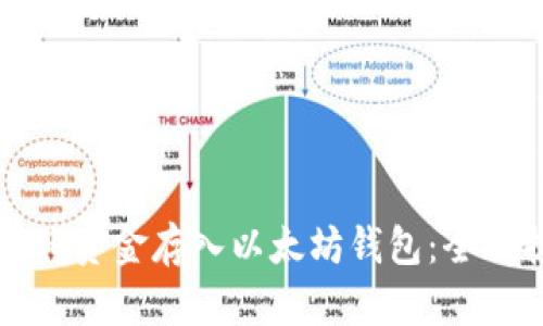 如何将资金存入以太坊钱包：全面指南