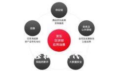 小狐狸钱包：轻松兑换代