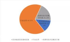 揭开低价比特币钱包的神