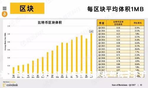 探索5个主流区块链钱包：选择安全与便捷的数字资产管理工具