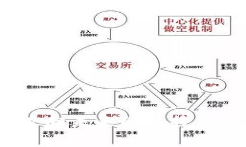 空中比特币：迈向未来的比特币钱包解决方案