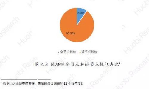 揭秘比特币钱包的工作原理及其背后的技术