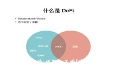  小狐狸钱包软件：被禁止