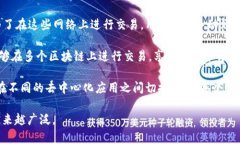 “小狐狸钱包”是一个与