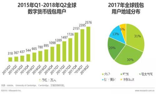 小狐狸钱包空投计划：免费获取加密资产的绝佳机会