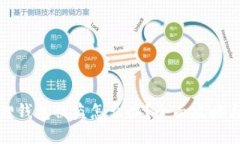 小狐狸钱包被盗怎么办？