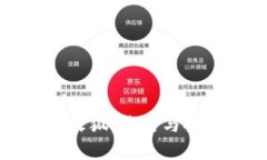 小狐狸钱包火狐：使用与
