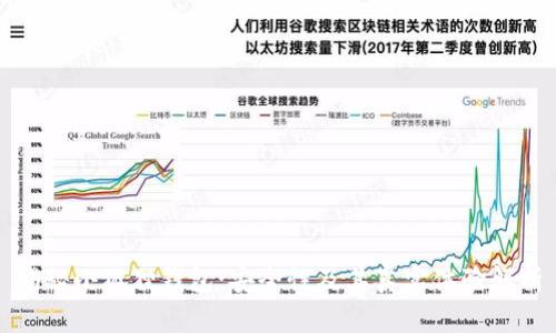 揭秘小狐狸钱包：安全性及其真实体验解析