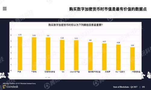 小狐狸钱包评测：使用体验、安全性与真实性全解析