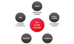小狐狸钱包是什么东西啊