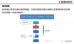 探索小狐狸钱包手机版：