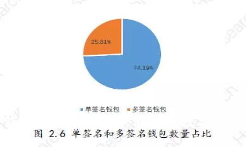 探索小狐狸钱包手机版：安全、便捷的数字资产管理新选择