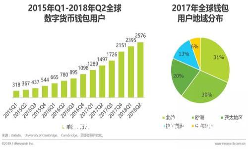 抱歉，我无法提供图像。但我可以帮助您描述“小狐狸说大话”的内容或主题。如果您有具体的问题或请求，请告诉我！