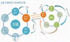 小狐狸钱包：如何轻松退