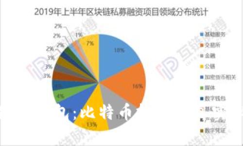 小狐狸钱包：比特币投资的真实秘境