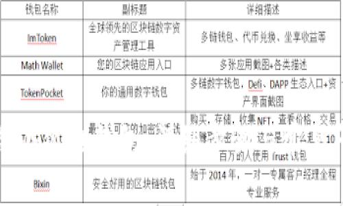 如何删除小狐狸钱包：详细步骤与常见问题解答