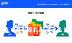 Title: 小狐狸钱包网络解锁指南：解决无法解锁的