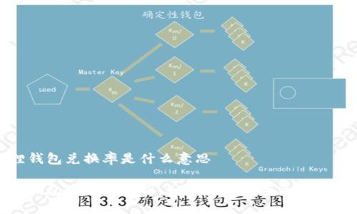 小狐狸钱包兑换率是什么意思

小狐狸钱包兑换率解析：如何你的数字资产交易体验
