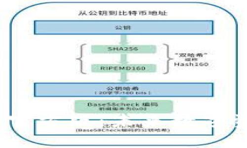 小狐狸钱包2024官方版：未来数字资产管理的新选择