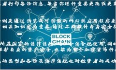 看！比特币钱包安全保存