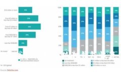 如何寻找和使用小狐狸钱
