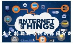 比特派钱包未支持狗狗币