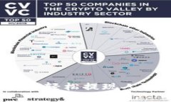 小狐狸钱包如何轻松提现