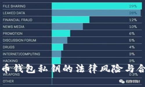 采集虚拟币钱包私钥的法律风险与合规性分析