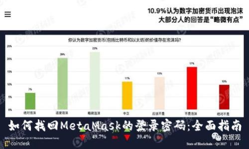 如何找回MetaMask的登录密码：全面指南