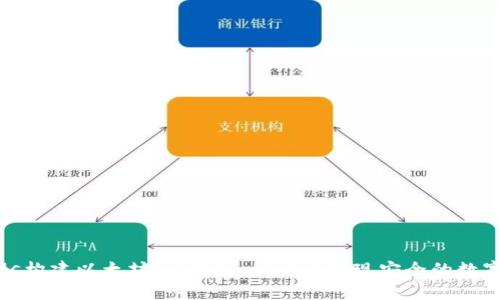 利用Vue.js构建以太坊HD钱包：一步步实现安全的数字资产管理