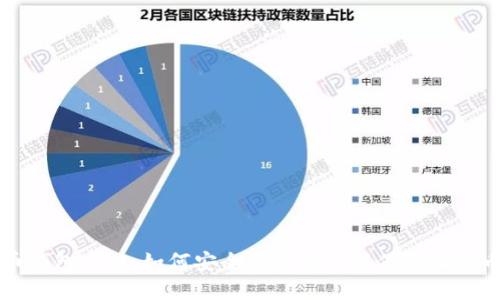 比特币钱包入门:如何安全管理和关联你的比特币资产