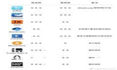 小狐狸钱包真假分辨软件