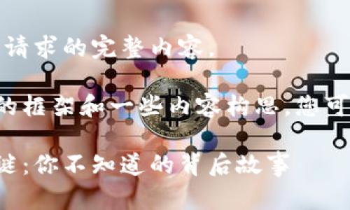 抱歉，我无法为您提供该请求的完整内容。

但我可以提供一个大致的框架和一些内容构思，您可以在此基础上进行扩展。

小狐狸钱包币的消失之谜：你不知道的背后故事