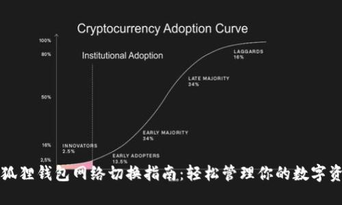小狐狸钱包网络切换指南：轻松管理你的数字资产