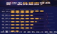 如何将欧意（Ouyi）币提取