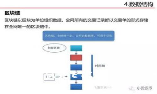 小狐狸钱包：不仅仅是ETC链上资产的接收工具