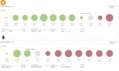 关于“bidu可以添加小狐狸