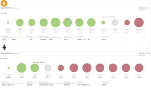 关于“bidu可以添加小狐狸钱包吗”的问题，涉及到数字货币钱包和相关应用的集成。下面我将为您详细解答。

### 如何将小狐狸钱包与Bidu集成？