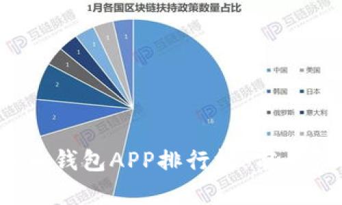 2023年虚拟币钱包APP排行榜：前十强推荐与解析