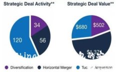 揭秘BTCChina：比特币钱包的