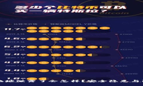 比特币钱包地址泄露了会怎样？安全隐患与防范措施详解